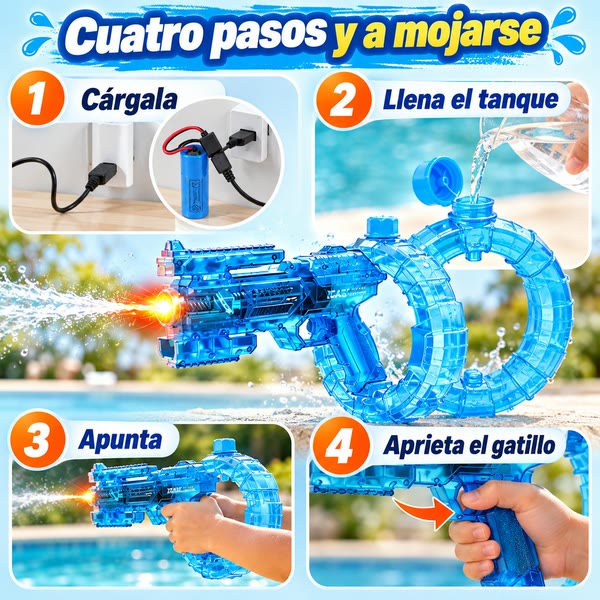 Cuatro pasos para usar AquaTurbo: cárgala, llena el tanque, apunta y aprieta el gatillo
