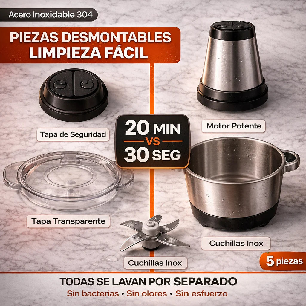 PicaTodo Max - De minutos a segundos en cada comida