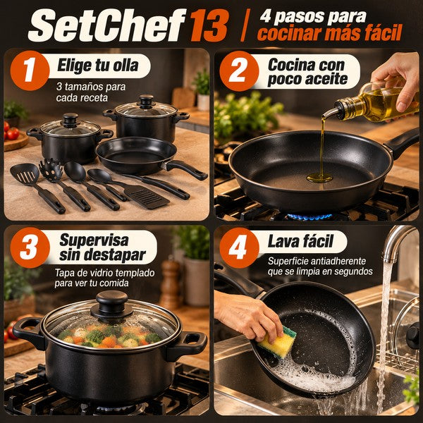 Set Chef 13 - Nunca Más se te Pega la Comida